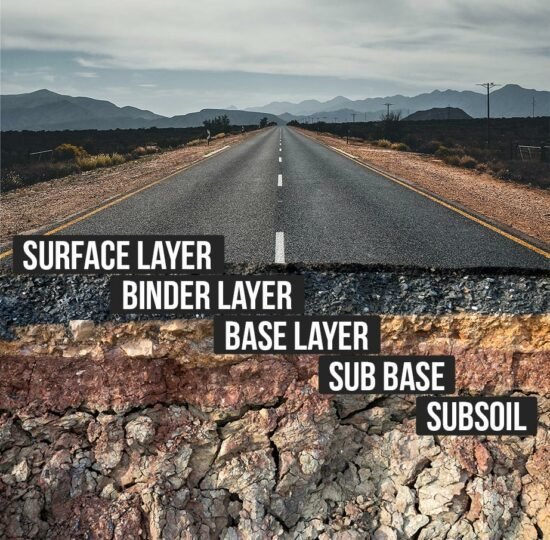 Daily Asphalt Pricing Services | Saudi Arabia Pavement Market Index & Rates